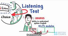 雅思听力评分标准与示例